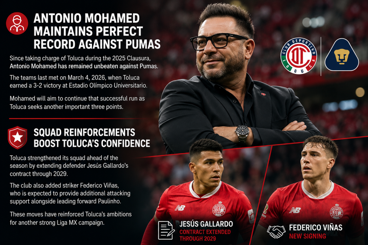 Toluca vs Pumas: Toluca Eyes Strong Apertura Run Against Struggling Pumas — photo 3