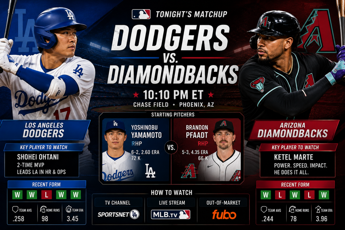 Dodgers vs. Diamondbacks: How to Watch, Live Stream, TV Channel and Game Preview — photo 1