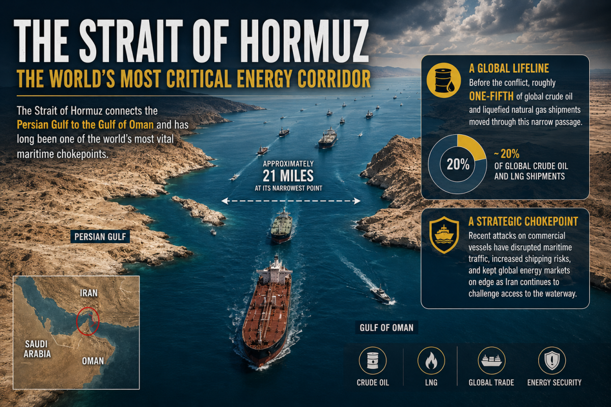 Iran Targets Shipping in Strait of Hormuz as US Resumes Naval Blockade — photo 4