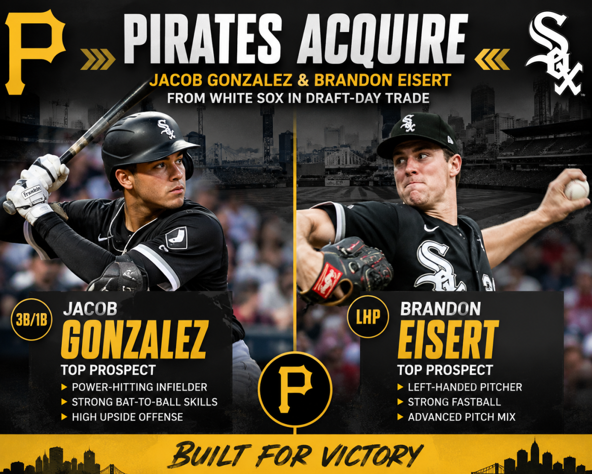 Pirates Acquire Jacob Gonzalez and Brandon Eisert From White Sox in Draft-Day Trade
