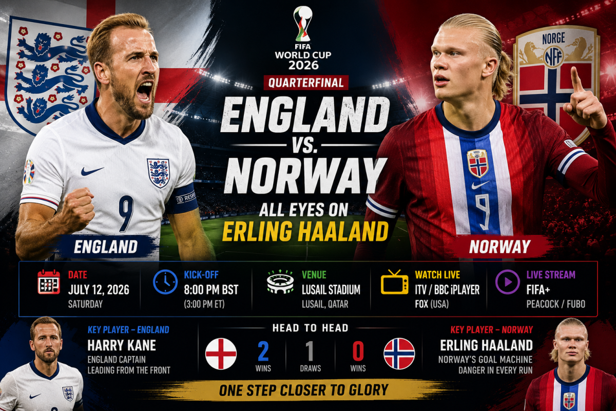 England vs Norway: All Eyes on Erling Haaland in World Cup Quarterfinal Clash