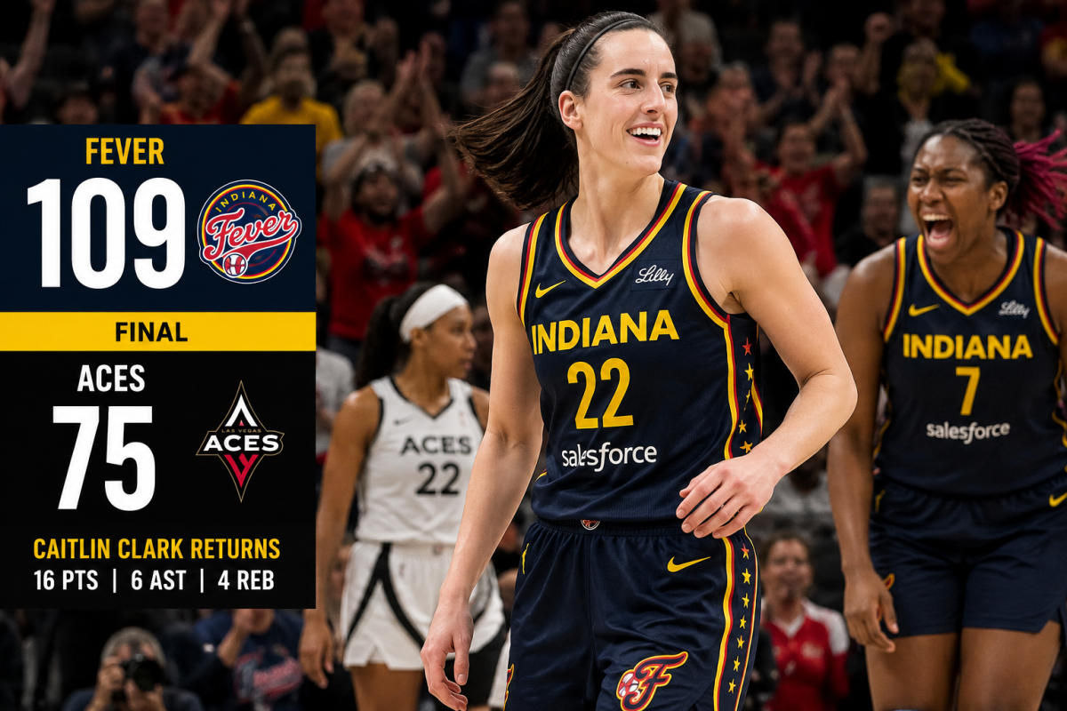 Fever Dominate Aces as Caitlin Clark Returns in 109-75 Victory